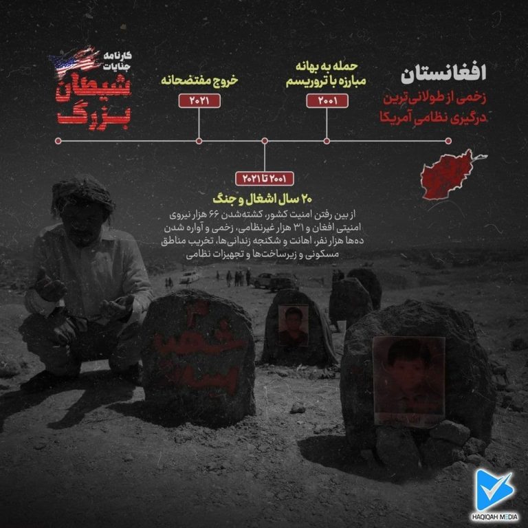 کارنامه جنایات آمریکا شیطان بزرگ