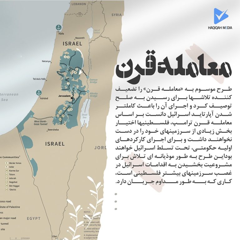 معامله قرن