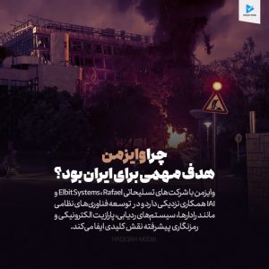 چرا وایزمن هدف مهمی برای إيران بود؟