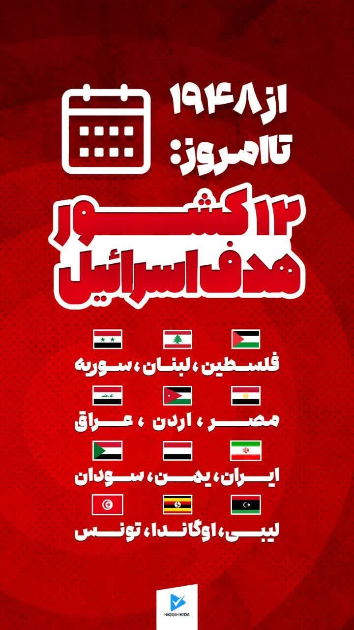 هدف اسرائیل