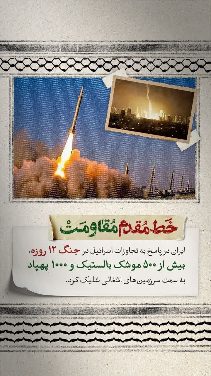 پاسخ به تجاوزات اسرائیل در جنگ ۱۲ روزه