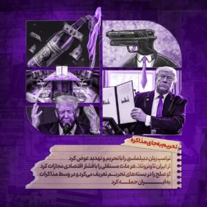 تحریم به جای مذاکره