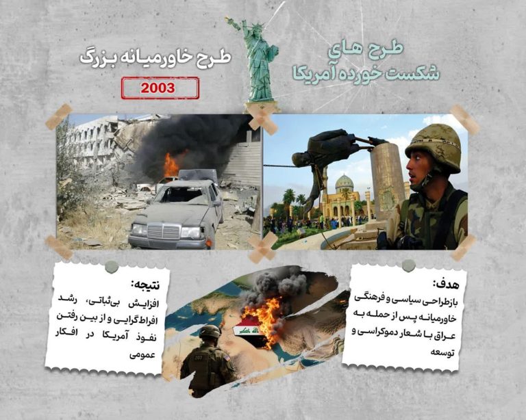 طرح خاورمیانه بزرگ 2003