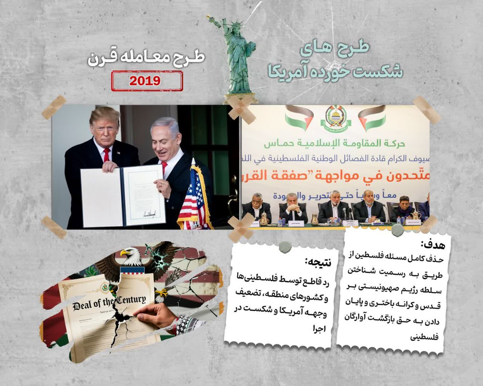 طرح معامله قرن 2019