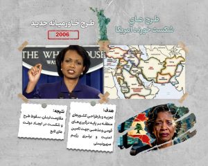 طرح خاورمیانه جدید 2006