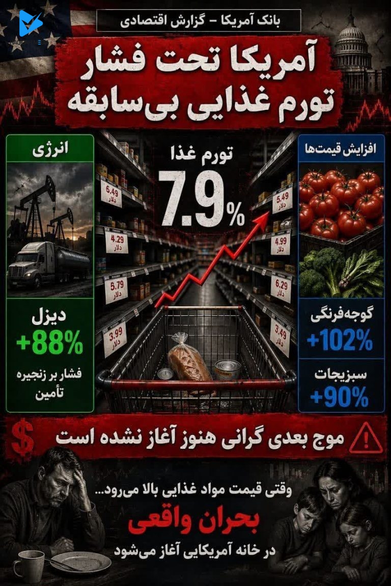 آمریکا تحت فشار تورم غذایی بی سابقه