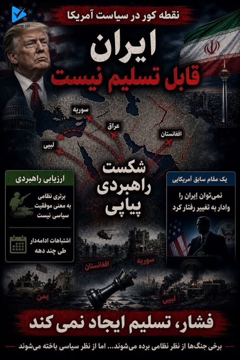 نقطه کور در سیاست آمریکا، ایران قابل تسلیم نیست.