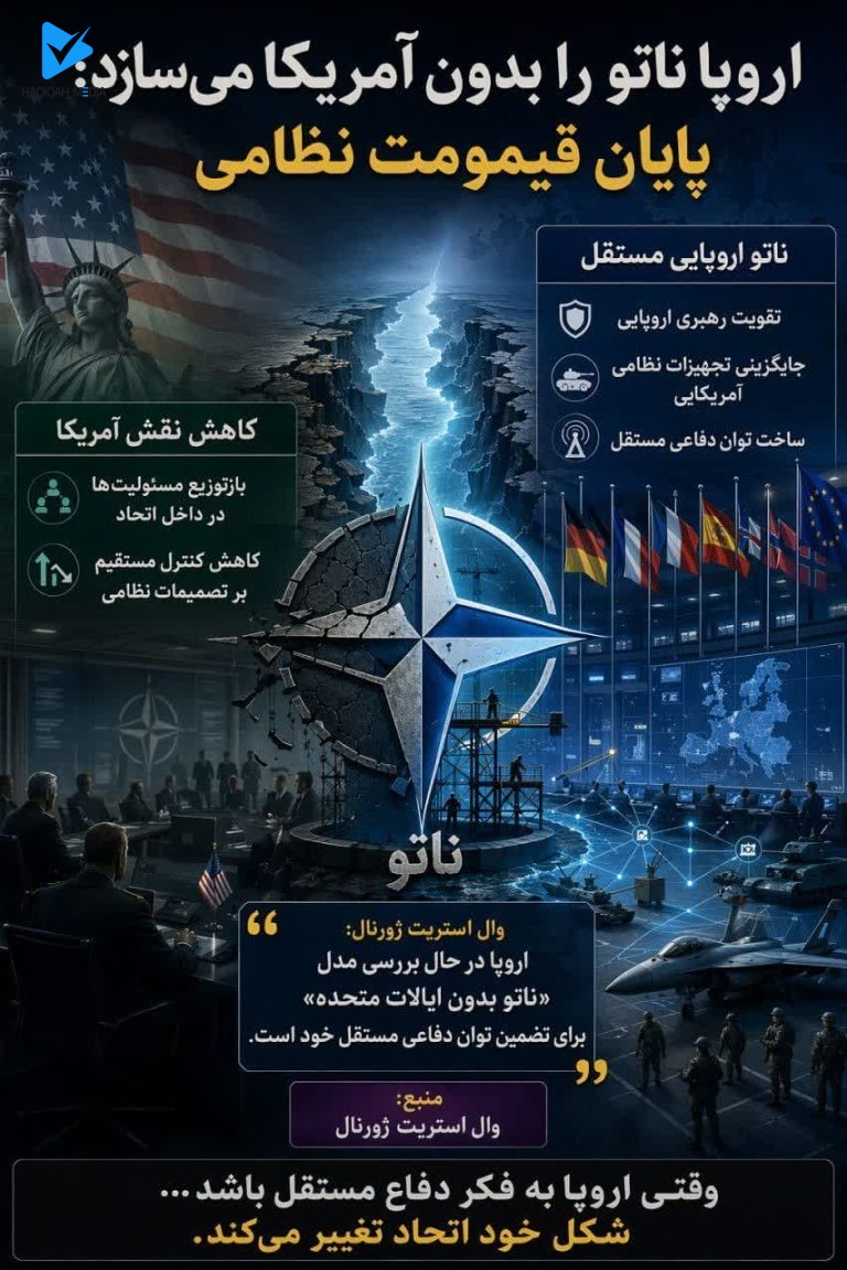 پایان قیمومت نظامی