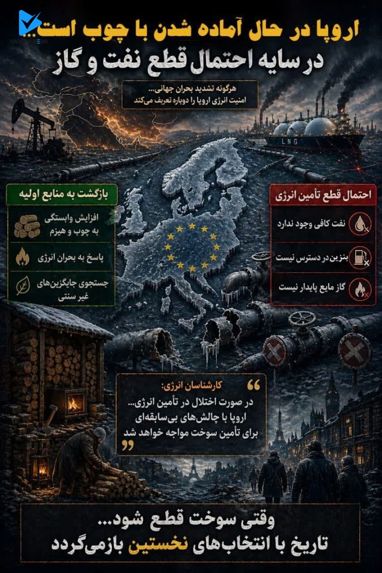 اروپا در حال آماده شدن با چوب است... در سایه احتمال قطع نفت و گاز