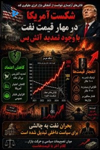شکست امریکا در مهار قیمت نفت با وجود تمدید اتش بس