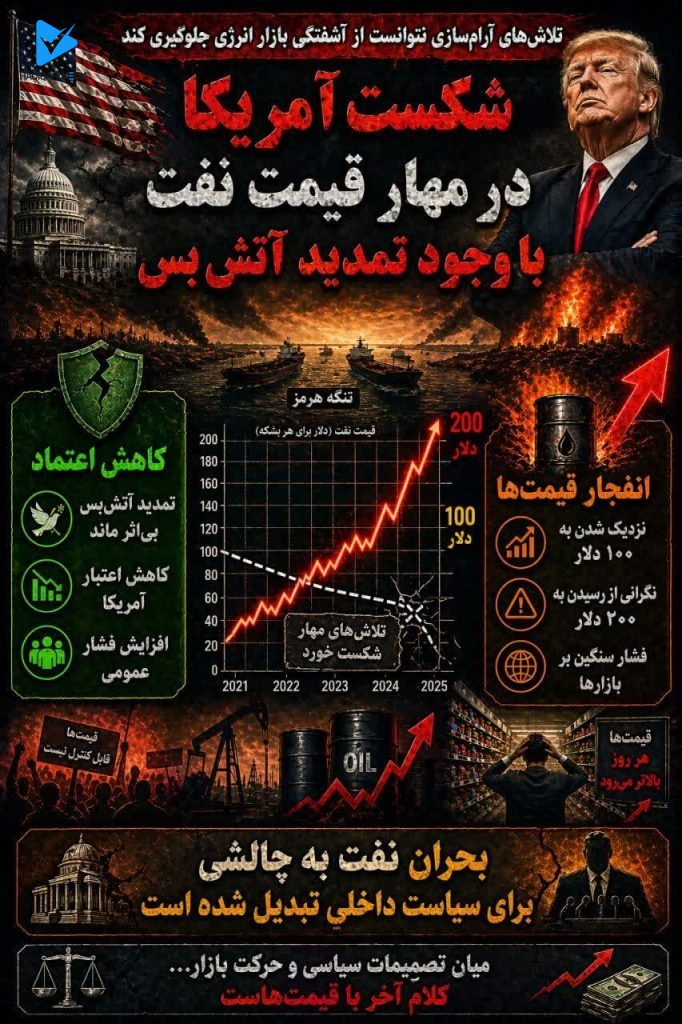 شکست امریکا در مهار قیمت نفت با وجود تمدید اتش بس