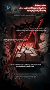 محاسبات غلط...