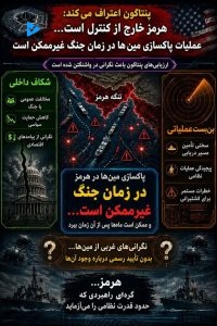 پنتاگون اعتراف میکند: هرمز خارج از کنترل است.