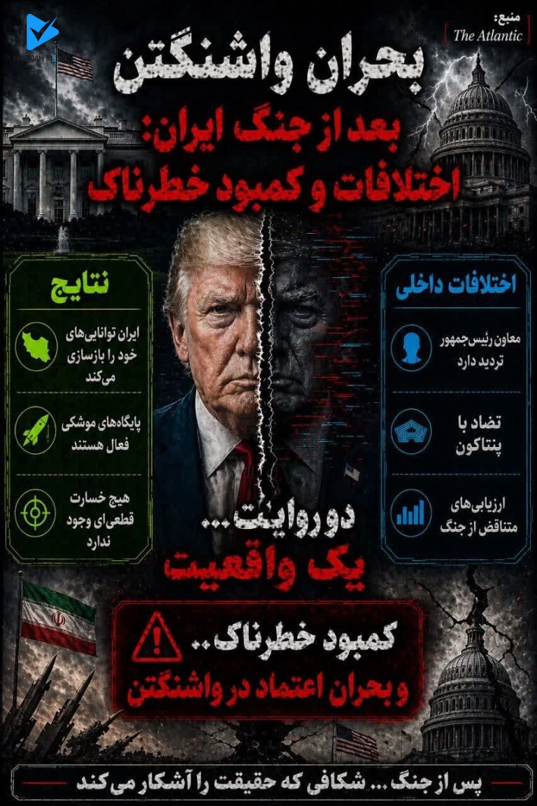 بحران واشنگتن بعد از جنگ ایران