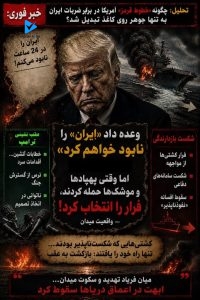 تهدیدهای کاغذی... ترامپ در وعده‌هایش غرق می‌شود.
