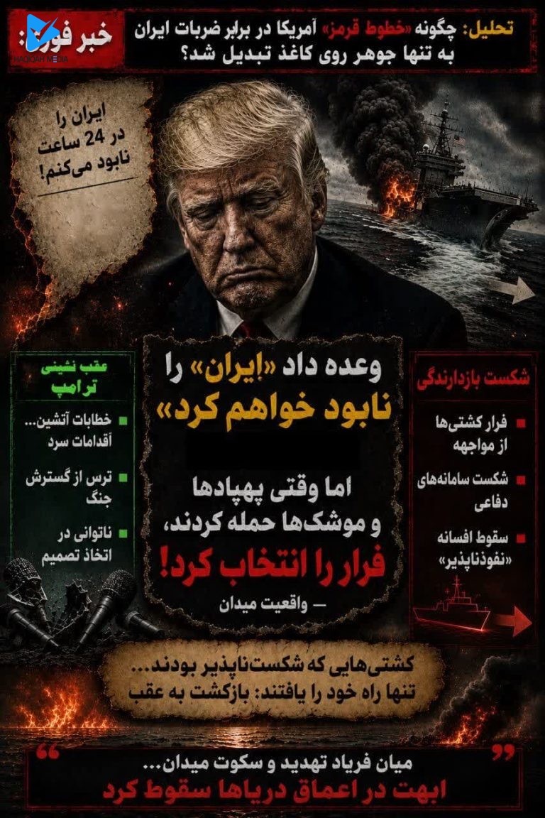 تهدیدهای کاغذی... ترامپ در وعده‌هایش غرق می‌شود.