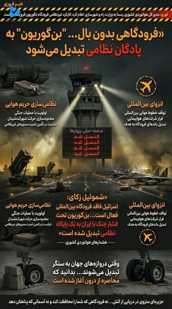 «فرودگاهی بدون بال... "بن‌گوریون" به پادگان نظامی تبدیل می‌شود»