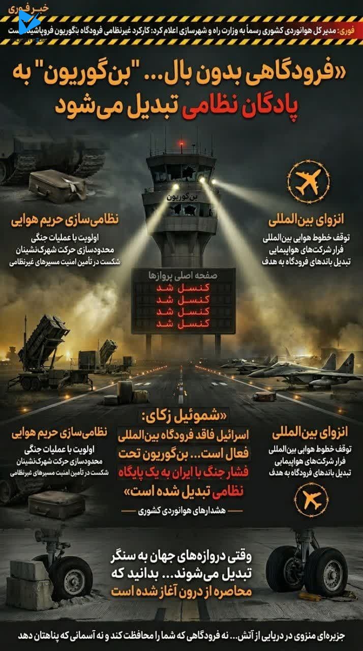 «فرودگاهی بدون بال... "بن‌گوریون" به پادگان نظامی تبدیل می‌شود»