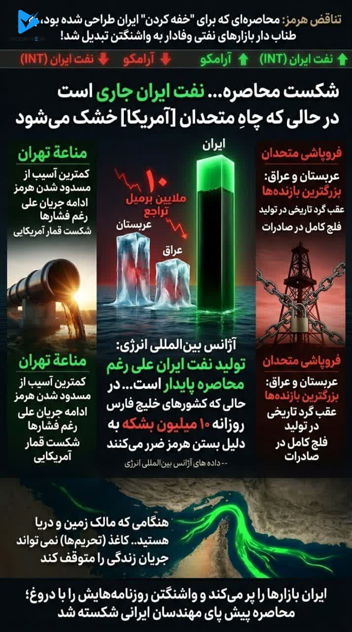 شکست محاصره... نفت ایران جاری است