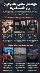 هزینه‌های سنگین جنگ با ایران برای اقتصاد آمریکا