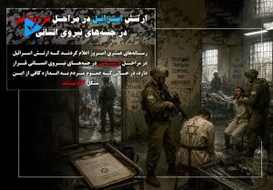 ارتش اسرائیل در مراحل فروپاشی در جنبه‌های نیروی انسانی