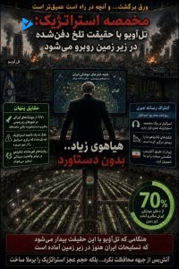 هیاهوی زیاد بدون دستاورد