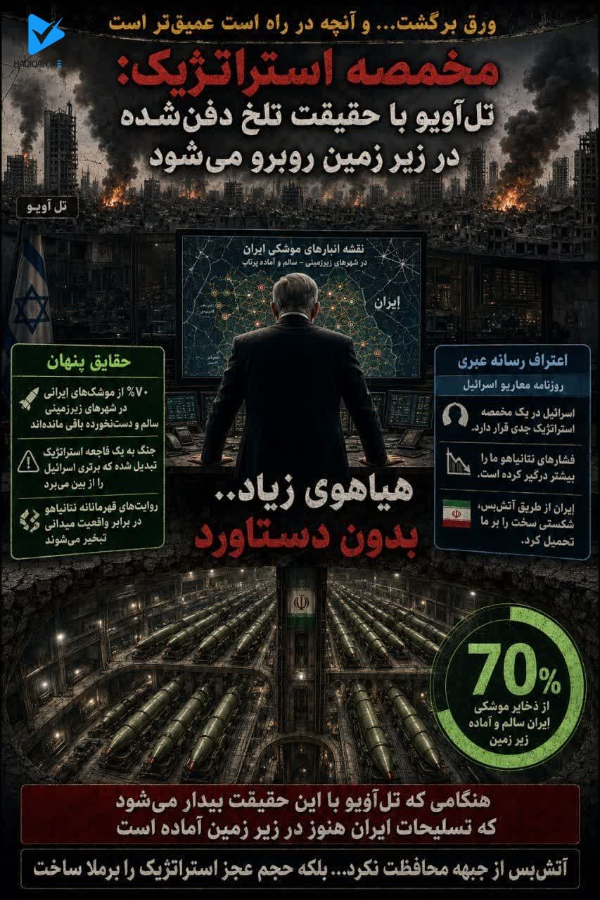 هیاهوی زیاد بدون دستاورد