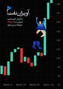 آویزان نفت!