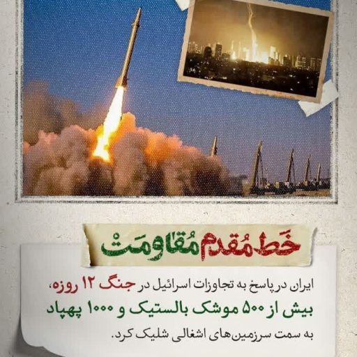 پاسخ به تجاوزات اسرائیل در جنگ ۱۲ روزه