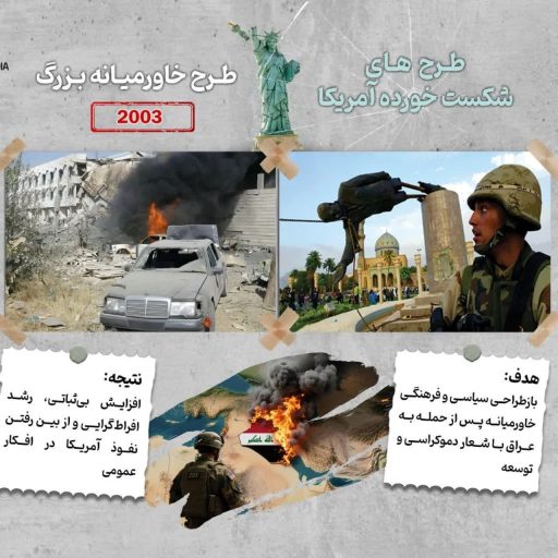 طرح خاورمیانه بزرگ 2003