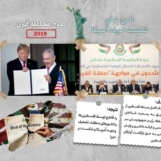 طرح معامله قرن 2019