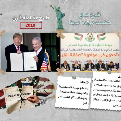 طرح معامله قرن 2019