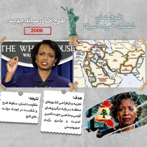 طرح خاورمیانه جدید 2006