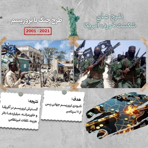 طرح جنگ با تروریسم ۲۰۲۱_۲۰۰۱