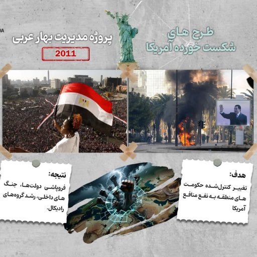 پروژه مدیریت بهار عربی 2011