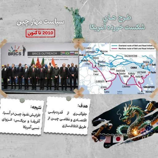 سیاست مهار چین ۲۰۱۰ تاکنون