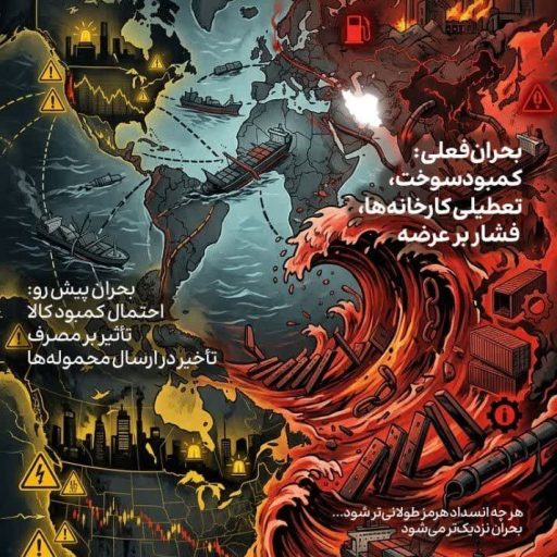 شوک زنجیره تأمین در راه است... آنچه در آسیا رخ می‌دهد به آمریکا خواهد رسید