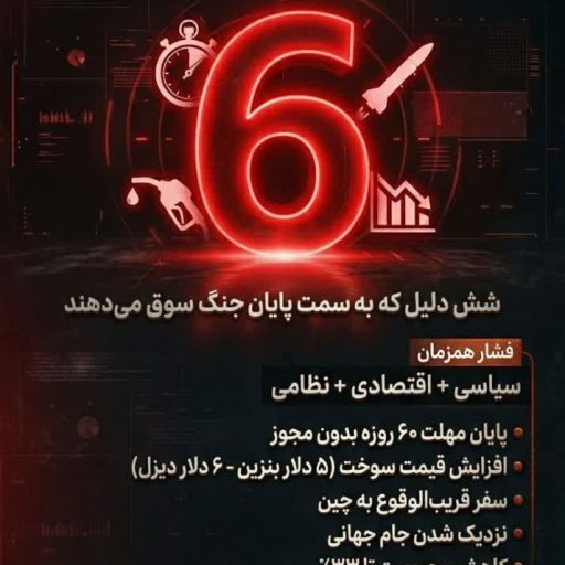 شتاب ترامپ برای پایان دادن به جنگ... تحت فشار ۶ بحران