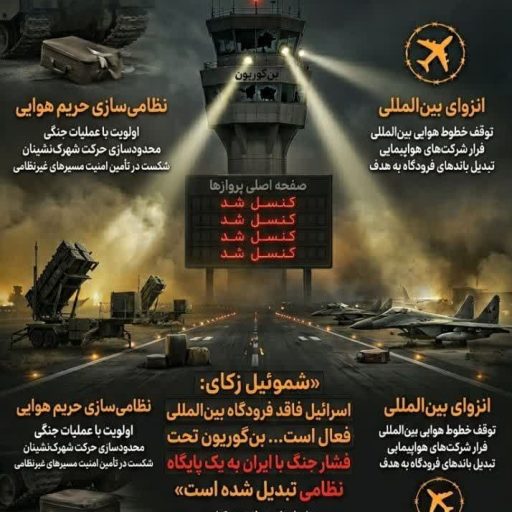 «فرودگاهی بدون بال... "بن‌گوریون" به پادگان نظامی تبدیل می‌شود»