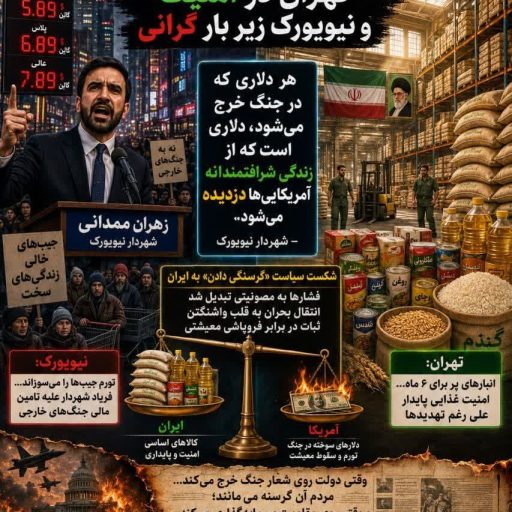 معادله وارونه...