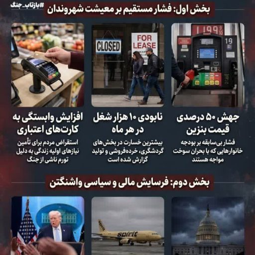 هزینه‌های سنگین جنگ با ایران برای اقتصاد آمریکا