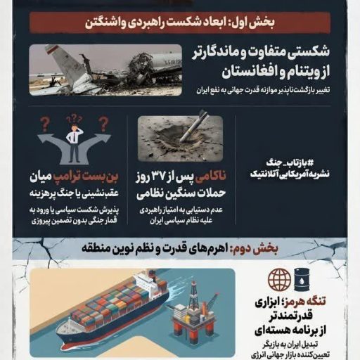 کیش و مات؛ طلوع جهان پساآمریکایی