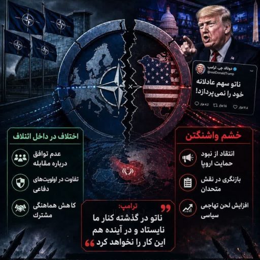 ترامپ به ناتو حمله می کند: ائتلافی بدون حمایت در برابر ایران